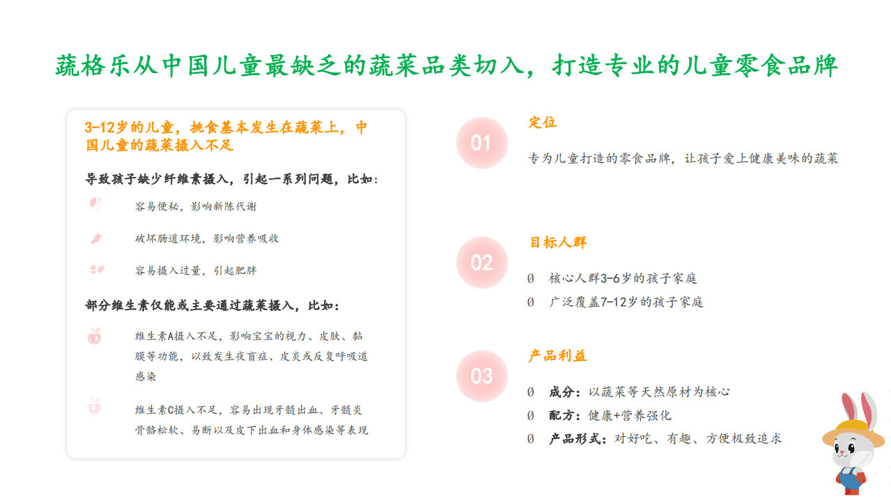 蔬格乐_04.png