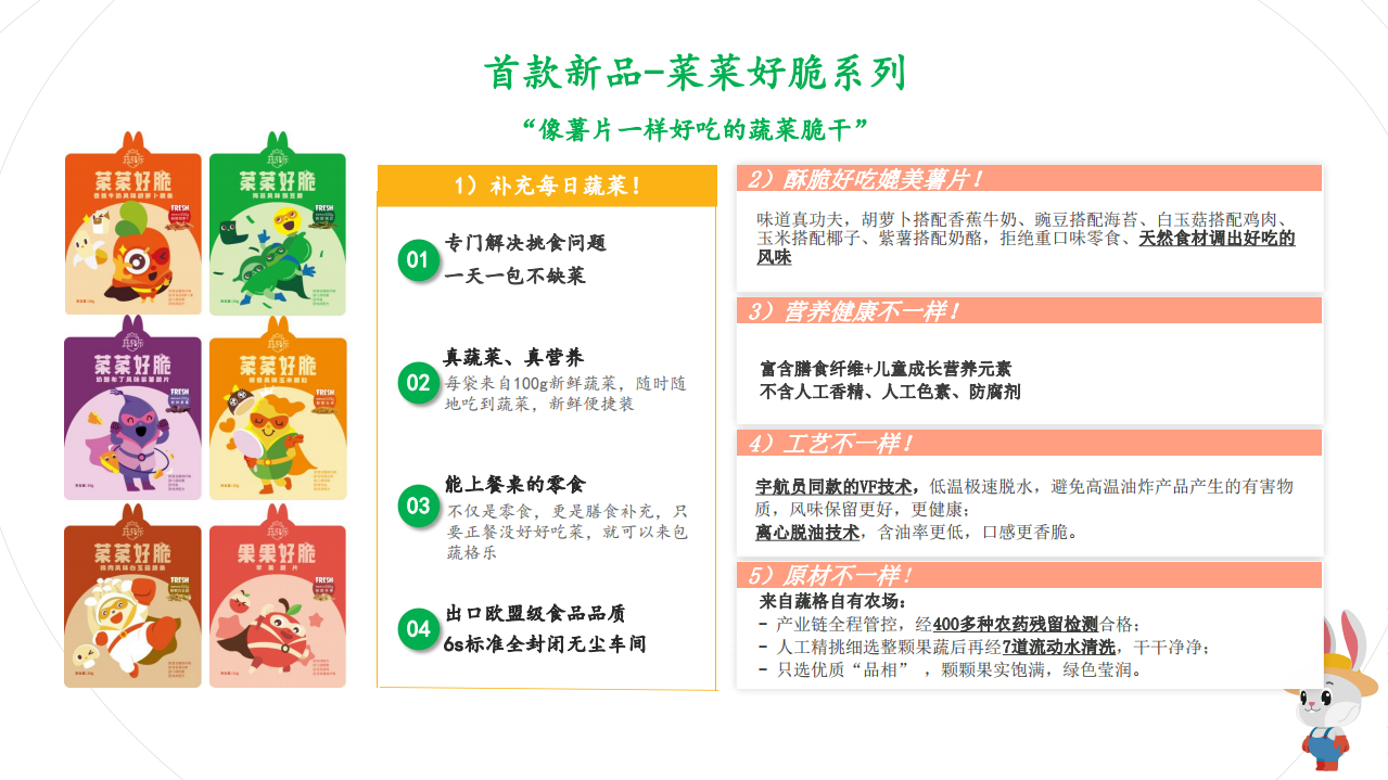蔬格乐_06.png