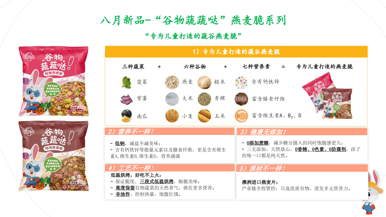 蔬格乐_11.png