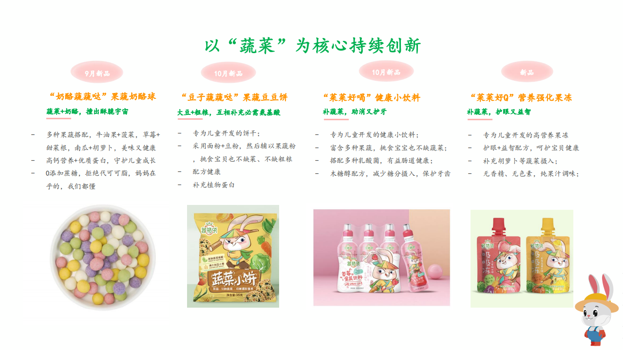 蔬格乐_13.png