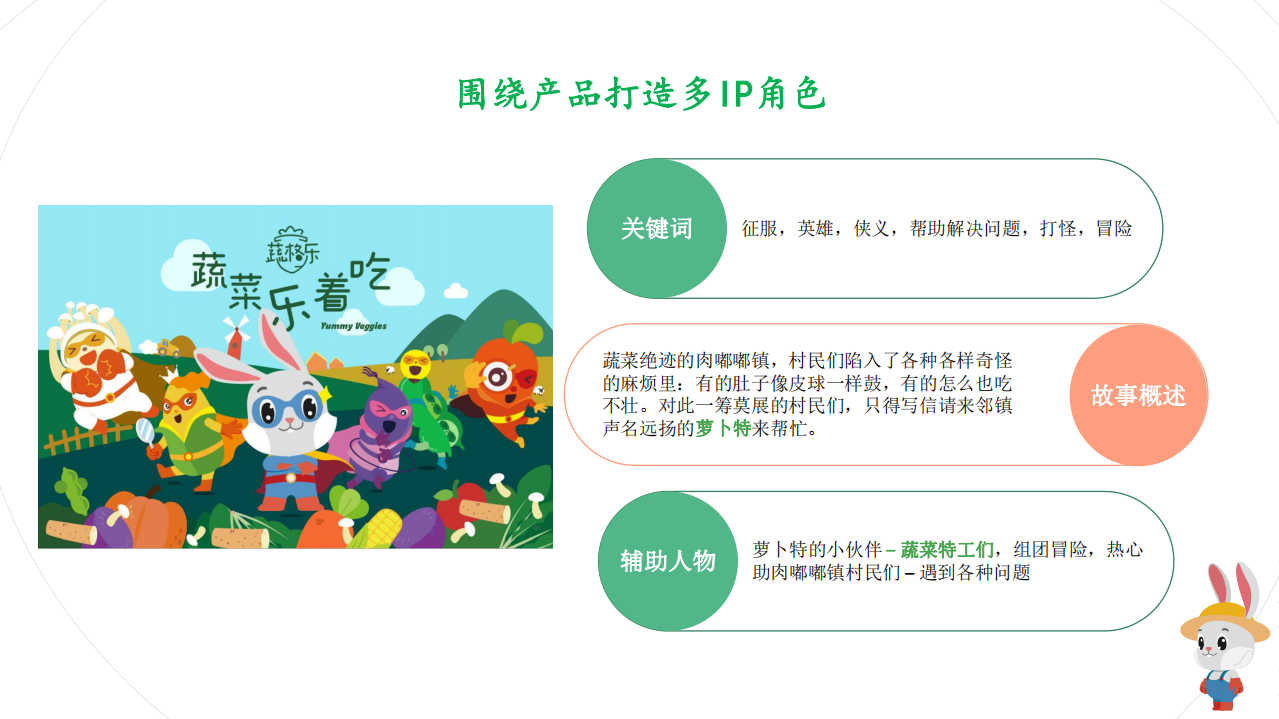 蔬格乐_16.png