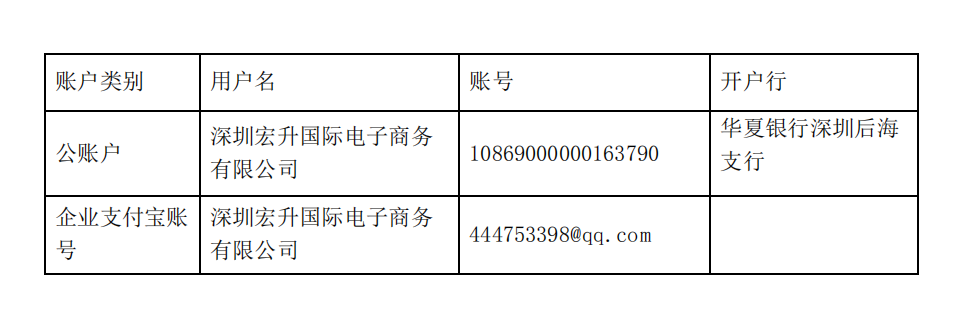 悟空全球购2021年供应商合作协议（20211028版）